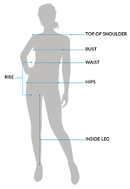 the essential size guide getting the best fit ezibuy