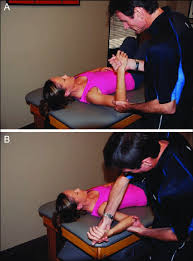 Image result for Resisted External Derotation Test