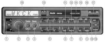 Code will not change from loc. Solved Audi A6 2001 Safe Audio System Fixya