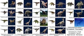 Feb 18, 2021 · how do you get all the dinosaurs in jurassic park operation genesis? These Eighteen Dinosaurs Are From Jurassic Park Operation Genesis Who Returns To Jurassic World Evolution For The First Time Jurassicparkoperationgenesis Jur