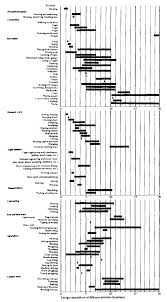 10 Best Of Respiratory System Worksheet Answers Di 2020