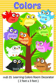 Number With Objects Room Decorator 2 Feet X 3 Feet Teacher Classroom Decorations Preschool Classroom Decor School Wall Art