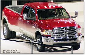 Image result for High Performance Red 2010 Ram