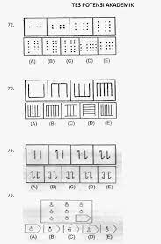 Contoh Soal Sbmptn Bagian Ipc Campuran Saintek Soshum Info Snmptn Dan Sbmptn Matematika Dasar Belajar Psikologi