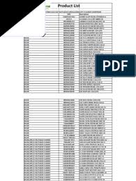 Product List Department Upc Description Dairy Products Dairy