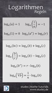 Logarithmen Regeln In 2020 Studying Math Math Methods Learning Math
