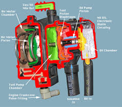 2 Stroke Outboard Excessive Smoking Winnipesaukee Forum