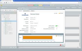 Emerson Monitoring Verax Systems