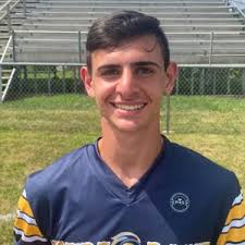 Notre Dame-Green Pond Football Roster (2022-23)