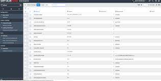 Read user reviews of leading cloud inventory management systems. Integrate Servicenow With Desktop Central For Up To Date Inventory Information Manageengine Blog