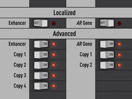 It's the most common cancer in men after skin cancer. Non Coding Dna Reveals A Route By Which Advanced Prostate Cancer Resists Treatment Broad Institute