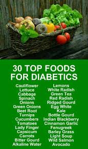 Dialysis Clinic Diabetic Snacks Diabetic Food List