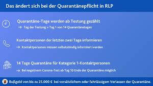 Ab august steht genügend impfstoff für alle bereit. Landesregierung Rheinland Pfalz On Twitter Die Landesregierung Rlp Hat Die Geltenden Regeln Zur Absonderung Von Covid 19 Infizierten Und Verdachtsfallen Verlangert Dabei Wurden Einige Anderungen Beschlossen Mehr Informationen Zu Den Regeln