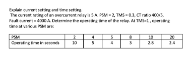 The angular distance through which the relay disc travels during faults before the trip contacts close is varied to get different times of operation of the relay. Solved Explain Current Setting And Time Setting The Curr Chegg Com