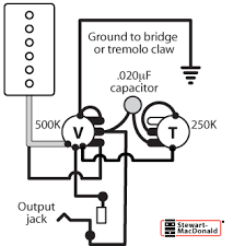 Gibson les paul wiring diagram. Wiring Kit For Lp Sg Juniors Stewmac Com