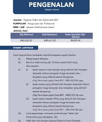 Nota Dasar Kerajaan Soalan Ptd Pengetahuan Am Exam Ptd