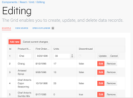 Pin On Data Table