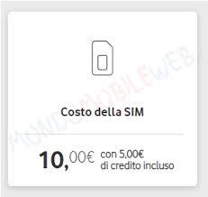 New to vodafone or need to activate a new sim card? Nuova Sim Ecco I Costi Per L Acquisto E Sostituzione Con Tim Vodafone Iliad Wind E Altri Mondomobileweb It Telefonia Offerte E Notizie
