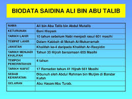 Masjid saidina uthman bin affan. Saidina Ali Bin Abu Talib Ppt Download