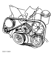 How can i figur it out or when should i change it? Toyota Corolla Serpentine Belt Diagram Wiring Diagram Portal
