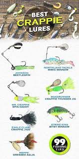 Best Crappie Lures For All Year Round Fishing Crappie Angler Howto Outdoor Crappie Lures Crappie Fishing Tips Fishing Tips