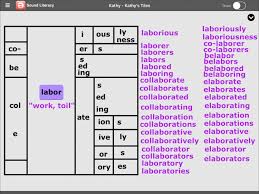 Pin By Joanne Atter On Teaching Ideas Teaching Vocabulary Root Words Language Arts Vocabulary