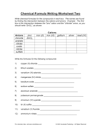 Ionic compound formulas and ions. Chemical Formula Writing Worksheet Ii Revised 1 8