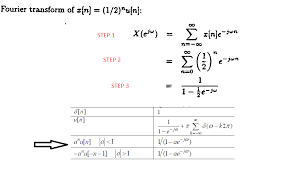 Frequency response o properties of dt fourier. Calculating Dtft Signal Processing Stack Exchange