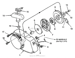 Typically speaking, humbuckers use 500k. Homelite Chainsaw Ignition Wiring Diagram Wiring Diagram User Kid Consultation Kid Consultation Sicilytimes It