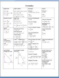 Math Formulas Cheat Sheet Puted Math Methods Act Math Basic Algebra