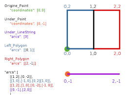 We did not find results for: Geojson Wikipedia
