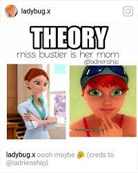 Pin On Miraculous