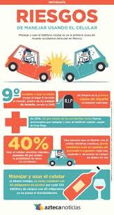 Cuidate Consejos De Seguridad Vial Higiene Y Seguridad En El Trabajo Consejos De Seguridad