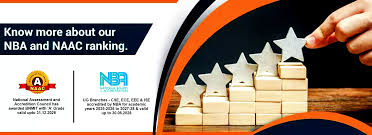 Top Engineering College in Bangalore, India - BNMIT