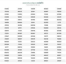 16 เมษายน 256 mo