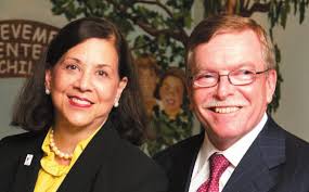 for children and adults with disabilities and their families