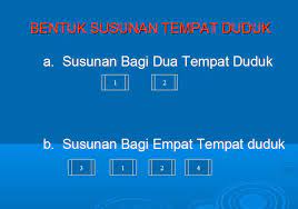 Check spelling or type a new query. Pengurusan Majlis Dan Protokol Pdf Free Download