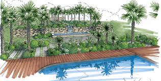 Perspectives Architecte Paysagiste Paysagiste Design Jardin