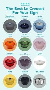 You'll be able to chat about them and read your horoscope in french, which is a useful tool for improving your comprehension and vocabulary. The Perfect Le Creuset Color For You Based On Your Sign