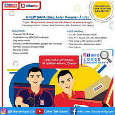 Που να αποταθώ για βλάβες/παράπονα. Loker Alfamart Posisi Crew Sapa Info Loker Sukabumi Update Facebook