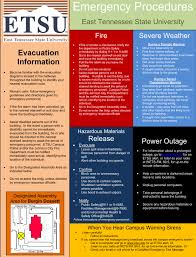 Image result for Emergency Procedure