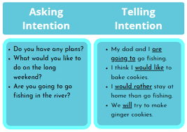 Inilah rekomendasi tentang contoh soal sistem koordinat kelas 8 beserta jawabannya pak torik memiliki dua jenis hewan ternak yaitu bebek dan kambing. Kejarcita 1 Bank Soal Sekolah