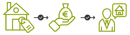 Schuld seien nach wie vor nicht die vakzine, sondern vorerkrankungen, alter, zufall. Wann Wird Die Maklerprovision Fallig