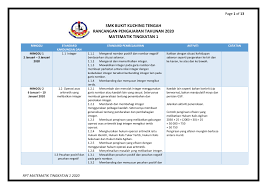 We did not find results for: Rpt Matematik Tingkatan 1 Tahun 2020 Flip Ebook Pages 1 13 Anyflip Anyflip