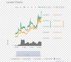 Iran sending mixed signals on cryptocurrency legalization. Cryptocurrency Altcoins Ethereum Market Capitalization Darknet Market Crypto Coin Text News Market Png Pngwing