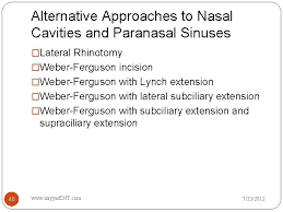 Clinical alikeness of such incision is a rare entity, and the importance of early esthetic Juvenile Nasopharyngeal Angiofibroma Contributed By Dr Sanjiv Kumar