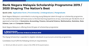 Beasiswa syariah islamic finance ini didanai oleh bank negara malaysia (bnm) sebagai komitmen untuk mendapatkan tawaran tempat (letter of offer/loa) pada salah satu perguruan tinggi di malaysia untuk studi master atau doktoral pada jurusan shari'ah, islamic finance, atau yang berkaitan. Spm Leavers Biasiswa Bank Negara Malaysia Untuk Lepasan Spm