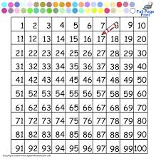 1 100 Counting Chart Online With Color Stamps Homeschool