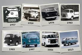 Image result for Medium Gray 1950 VW Bus