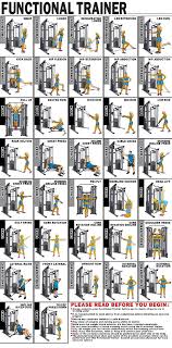 Cable Machine Workout Chart Amtworkout Co